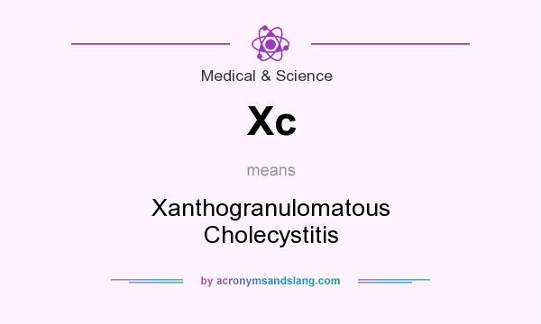 What does Xc mean? It stands for Xanthogranulomatous Cholecystitis