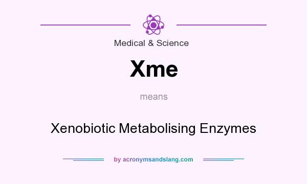 What does Xme mean? It stands for Xenobiotic Metabolising Enzymes
