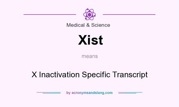 What does Xist mean? It stands for X Inactivation Specific Transcript