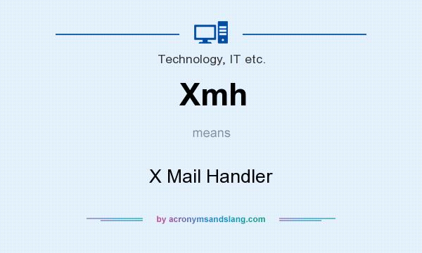 What does Xmh mean? It stands for X Mail Handler
