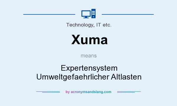 What does Xuma mean? It stands for Expertensystem Umweltgefaehrlicher Altlasten
