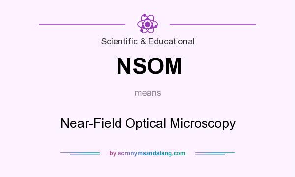 What does NSOM mean? It stands for Near-Field Optical Microscopy