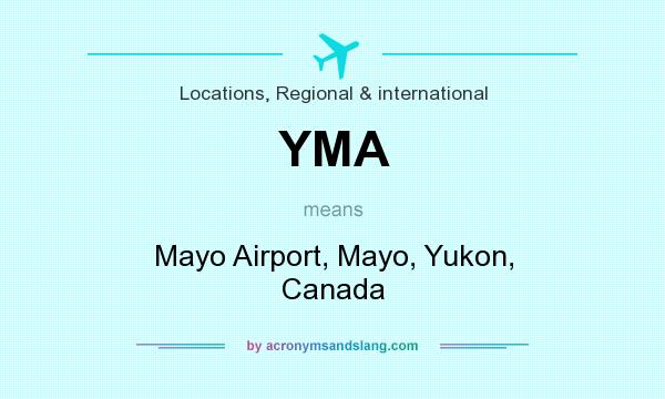 What does YMA mean? It stands for Mayo Airport, Mayo, Yukon, Canada