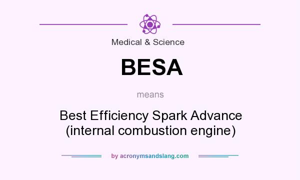 What does BESA mean? It stands for Best Efficiency Spark Advance (internal combustion engine)