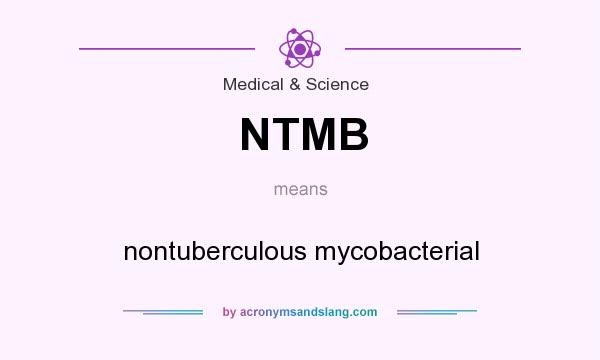 What does NTMB mean? It stands for nontuberculous mycobacterial