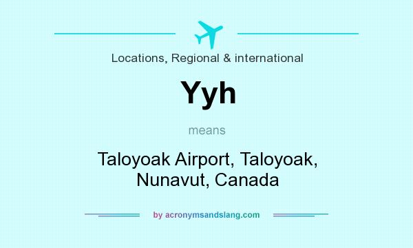 What does Yyh mean? It stands for Taloyoak Airport, Taloyoak, Nunavut, Canada