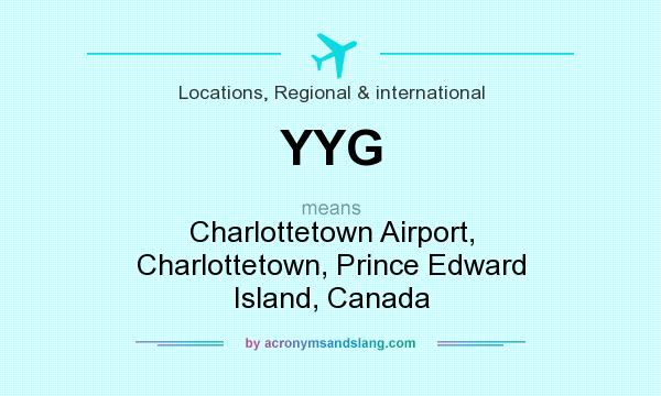 What does YYG mean? It stands for Charlottetown Airport, Charlottetown, Prince Edward Island, Canada