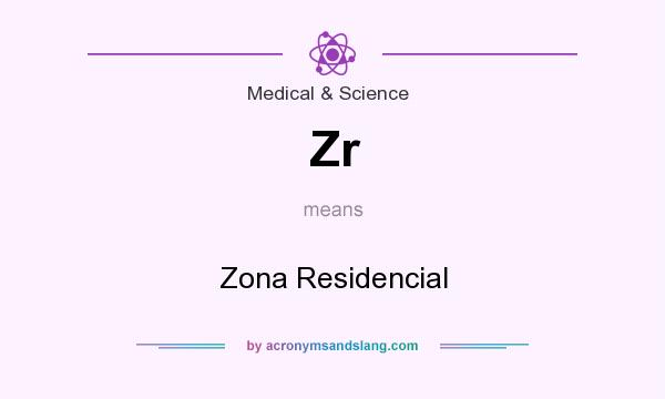 What does Zr mean? It stands for Zona Residencial