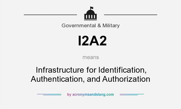 What does I2A2 mean? It stands for Infrastructure for Identification, Authentication, and Authorization