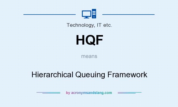 What does HQF mean? It stands for Hierarchical Queuing Framework