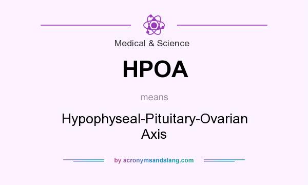 What does HPOA mean? It stands for Hypophyseal-Pituitary-Ovarian Axis