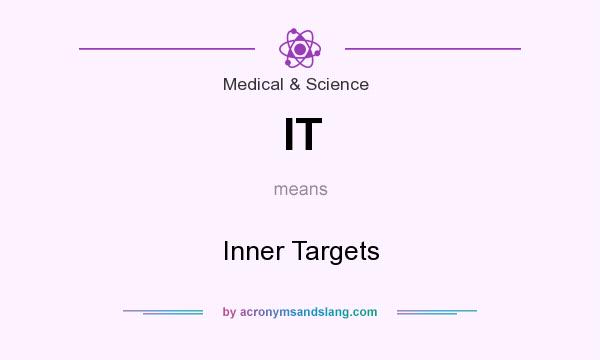 What does IT mean? It stands for Inner Targets