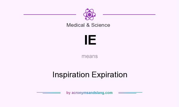 What does IE mean? It stands for Inspiration Expiration