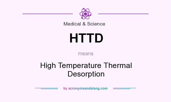 What does HTTD mean? It stands for High Temperature Thermal Desorption