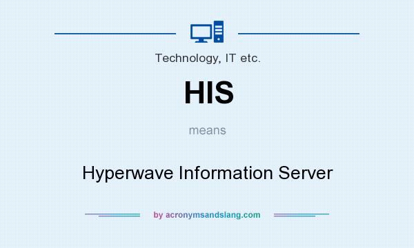 What does HIS mean? It stands for Hyperwave Information Server