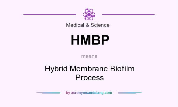 What does HMBP mean? It stands for Hybrid Membrane Biofilm Process