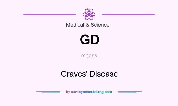 What does GD mean? It stands for Graves` Disease