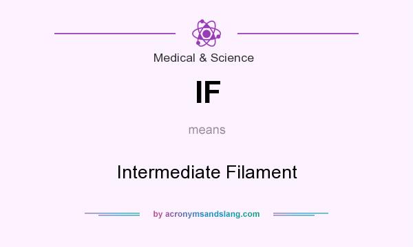 What does IF mean? It stands for Intermediate Filament