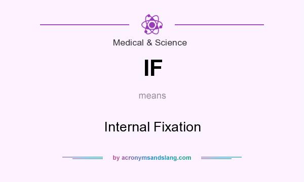 What does IF mean? It stands for Internal Fixation