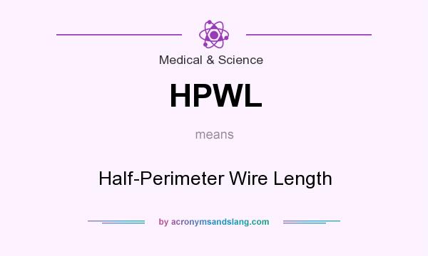 What does HPWL mean? It stands for Half-Perimeter Wire Length