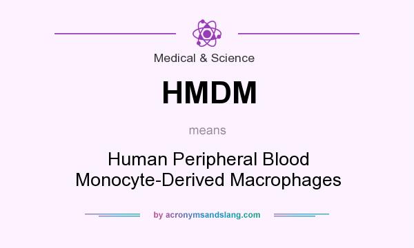 What does HMDM mean? It stands for Human Peripheral Blood Monocyte-Derived Macrophages