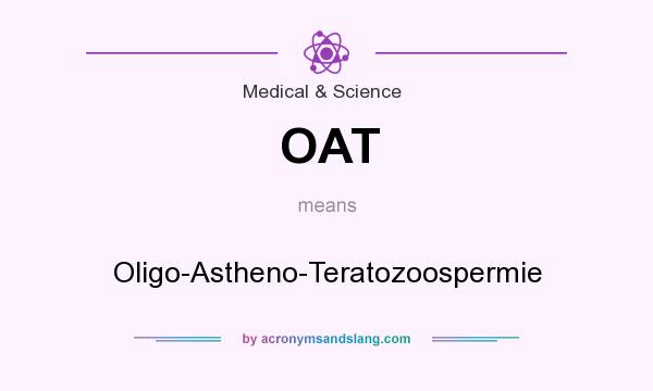 What does OAT mean? It stands for Oligo-Astheno-Teratozoospermie
