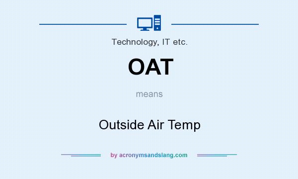 What does OAT mean? It stands for Outside Air Temp