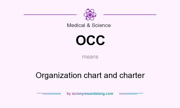 What does OCC mean? It stands for Organization chart and charter