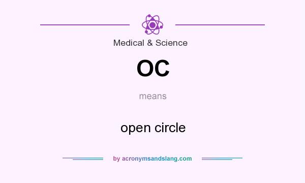 What does OC mean? It stands for open circle