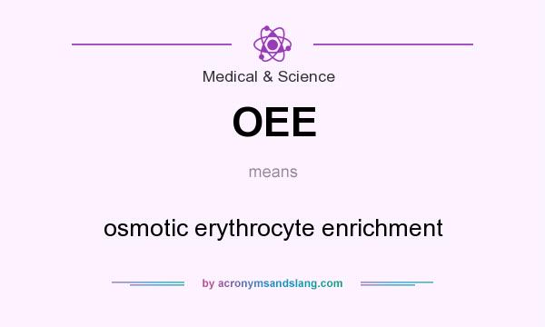 What does OEE mean? It stands for osmotic erythrocyte enrichment