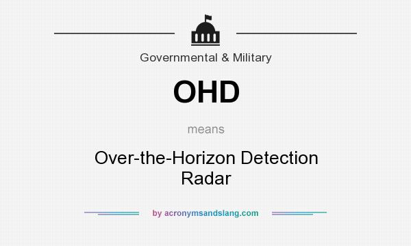 What does OHD mean? It stands for Over-the-Horizon Detection Radar