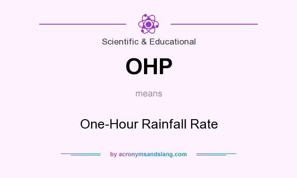 What does OHP mean? It stands for One-Hour Rainfall Rate