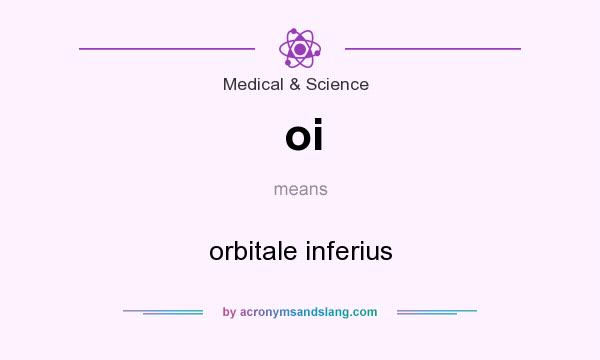 What does oi mean? It stands for orbitale inferius