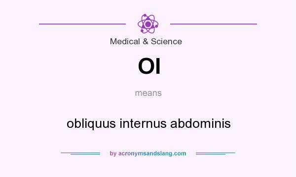 What does OI mean? It stands for obliquus internus abdominis