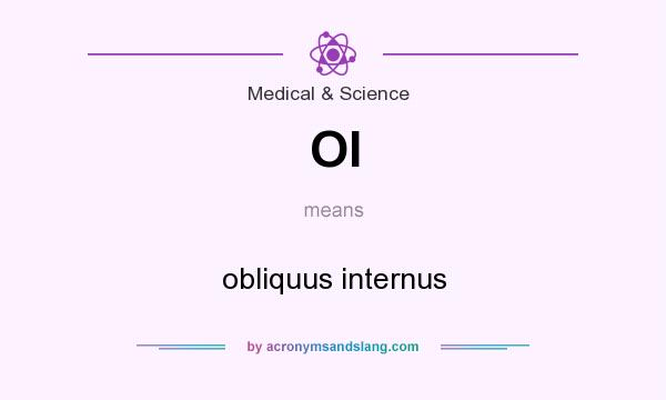 What does OI mean? It stands for obliquus internus