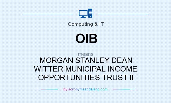 What does OIB mean? It stands for MORGAN STANLEY DEAN WITTER MUNICIPAL INCOME OPPORTUNITIES TRUST II
