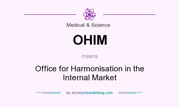What does OHIM mean? It stands for Office for Harmonisation in the Internal Market