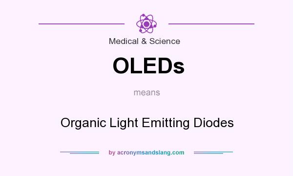 What does OLEDs mean? It stands for Organic Light Emitting Diodes