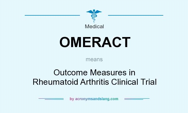 What does OMERACT mean? It stands for Outcome Measures in Rheumatoid Arthritis Clinical Trial