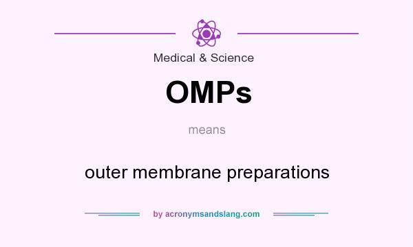 What does OMPs mean? It stands for outer membrane preparations