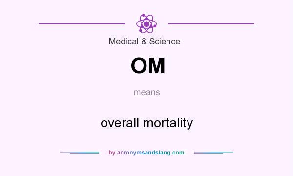 What does OM mean? It stands for overall mortality