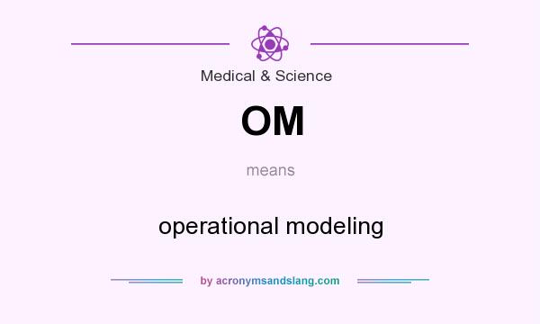 What does OM mean? It stands for operational modeling