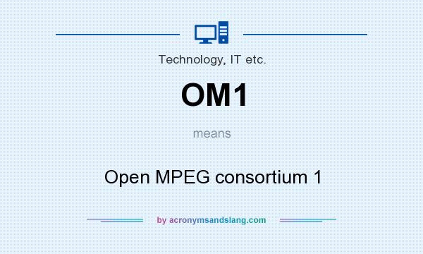 What does OM1 mean? It stands for Open MPEG consortium 1