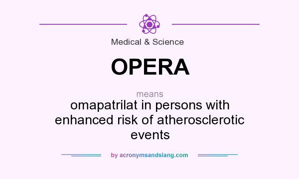 What does OPERA mean? It stands for omapatrilat in persons with enhanced risk of atherosclerotic events