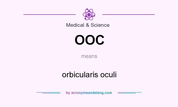 What does OOC mean? It stands for orbicularis oculi