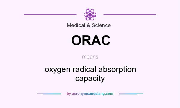 What does ORAC mean? It stands for oxygen radical absorption capacity