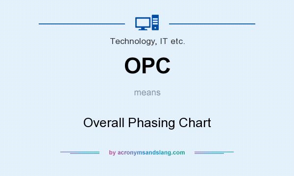 What does OPC mean? It stands for Overall Phasing Chart