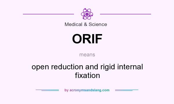 What does ORIF mean? It stands for open reduction and rigid internal fixation