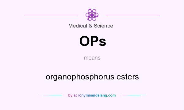 What does OPs mean? It stands for organophosphorus esters
