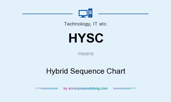 What does HYSC mean? It stands for Hybrid Sequence Chart